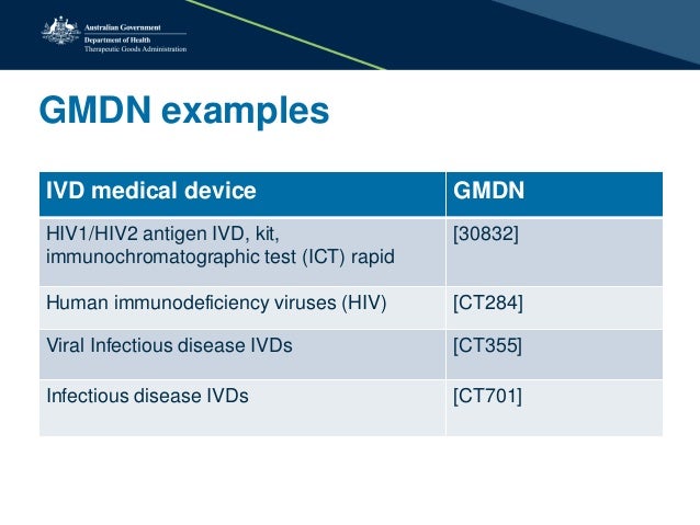 gmdn code